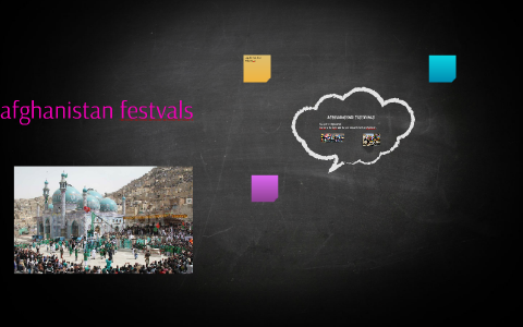 afghanistan festivals by Waggy Year 4 on Prezi