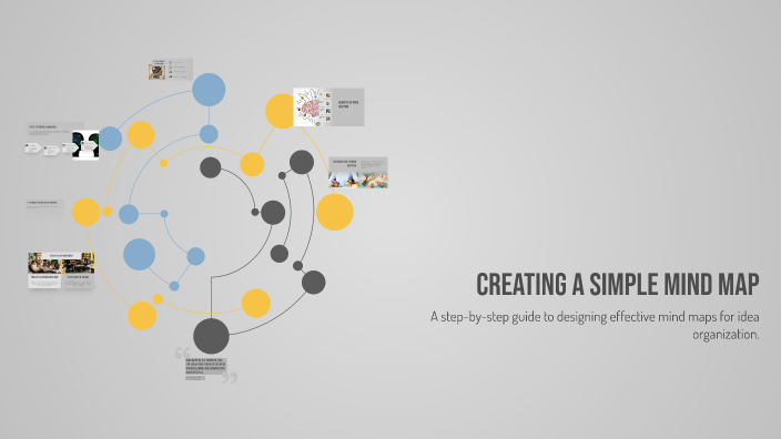 Creating a Simple Mind Map by Sneha D on Prezi