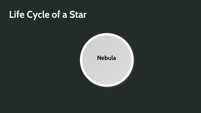 Life cycle of a star by Felicity Tonnies on Prezi