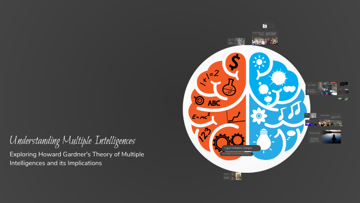 Understanding Multiple Intelligences by sofia isabel on Prezi