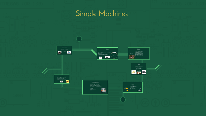 Simple Machines by Seth Martinez on Prezi
