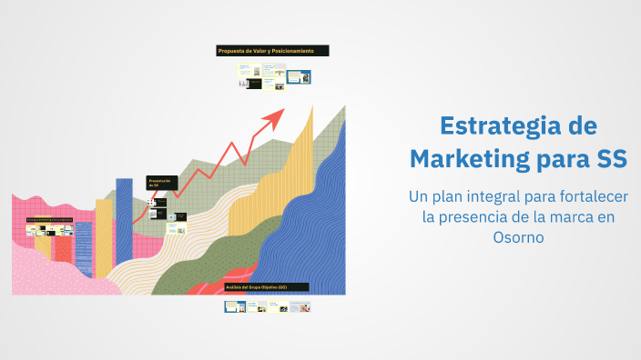 Estrategia de Marketing para SS by juliana alvarez on Prezi