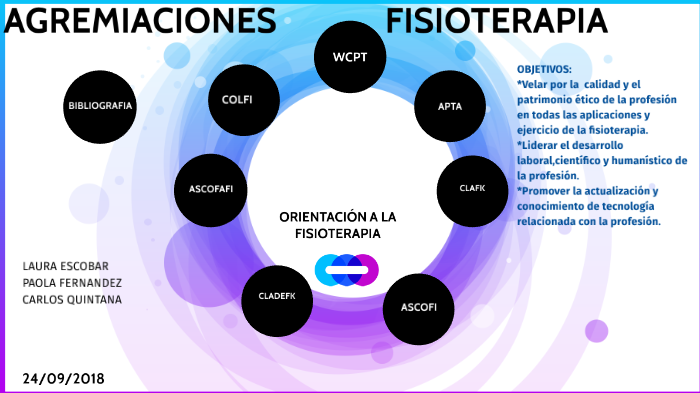 AGREMIACIONES A NIVEL NACIONAL E INTERNACIONAL by PAOLA FERNANDEZ on Prezi