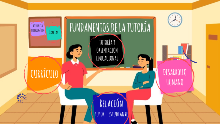 Fundamentos de la Tutoría by Cindy Ramos on Prezi