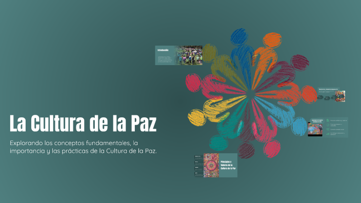 La Cultura de la Paz by YAHIR Galicia on Prezi