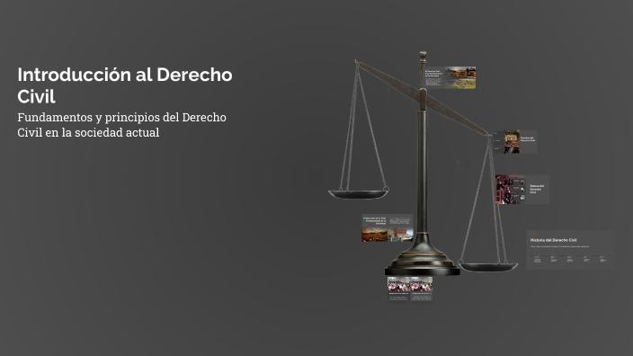 Introducción al Derecho Civil by Katherine Leon on Prezi