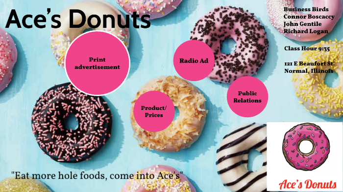Ace's Donuts by connor boscaccy on Prezi