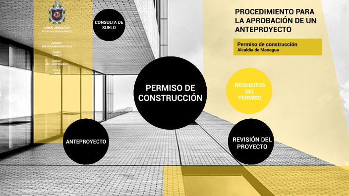 procedimientos para la aprovacion de anteproyecto by emilce rivera on Prezi