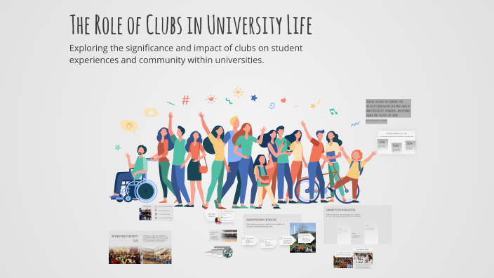 The Role of Clubs in University Life by Aloys BIZIMANA on Prezi