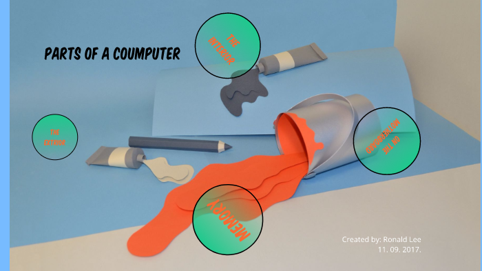 Parts Of A Computer by Ronald Lee on Prezi