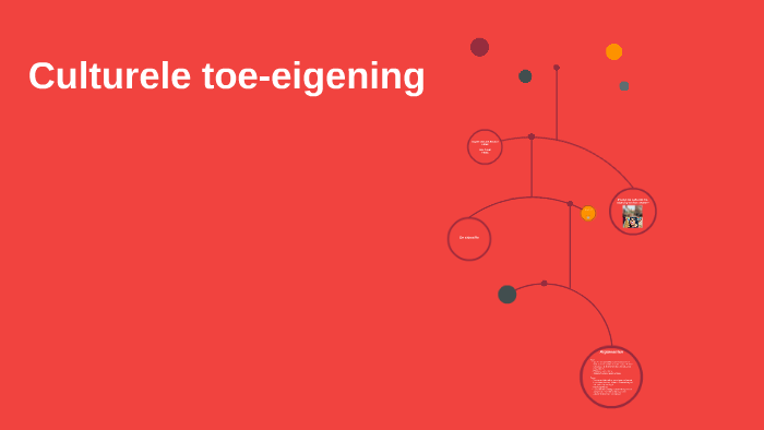 Culturele Toe-eigening By On Prezi