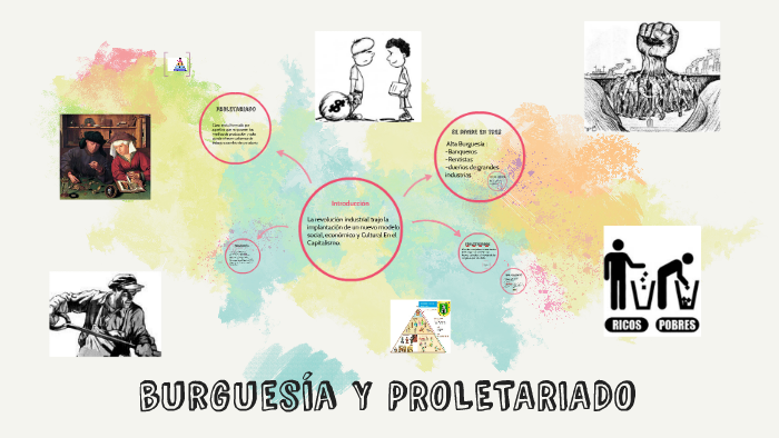 Diferencia Entre La Burguesía Y El Proletariado