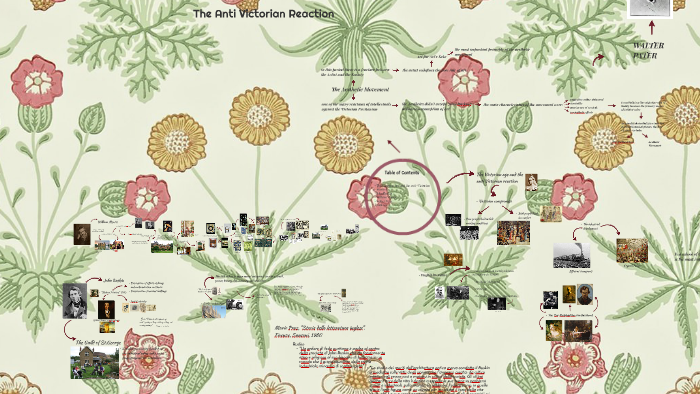 The Anti Victorian Reaction by Gabriela Toma on Prezi