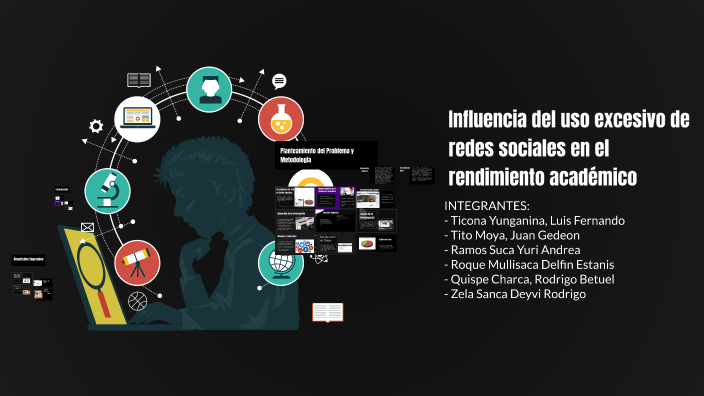Influencia del uso excesivo de redes sociales en el rendimiento ...