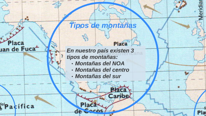 3 Tipos De Montañas By Juan Cruz Mugica On Prezi