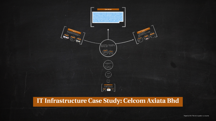 it infrastructure case study