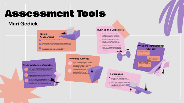 Assessment tools by Mari Gedick on Prezi