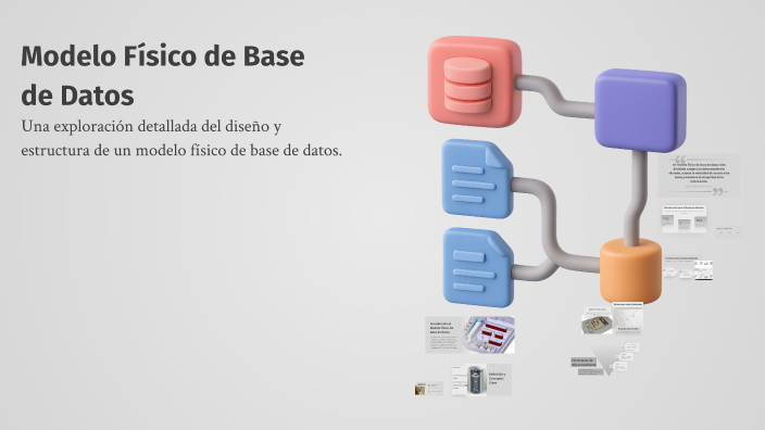 Modelo Físico de Base de Datos by Anii A on Prezi