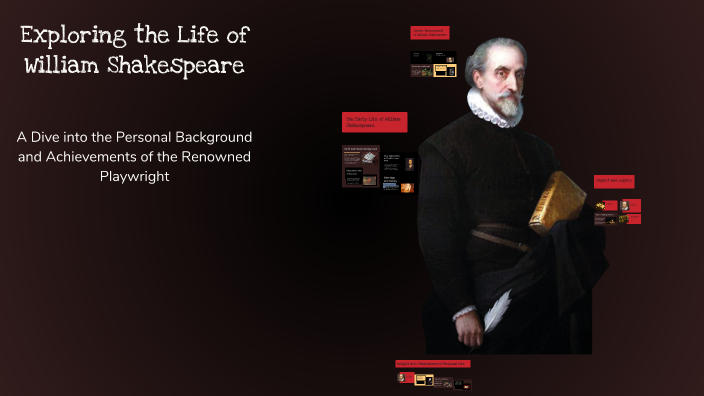 Exploring the Life of William Shakespeare by Lulacha Loselose on Prezi