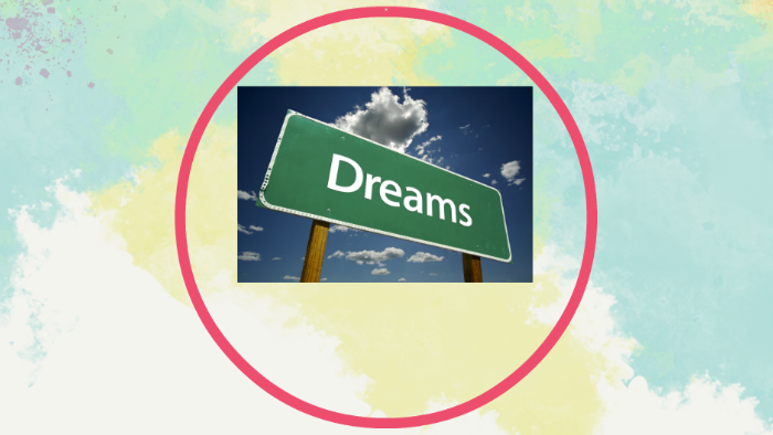 Working in Dubai by Ahmed Almuslem on Prezi
