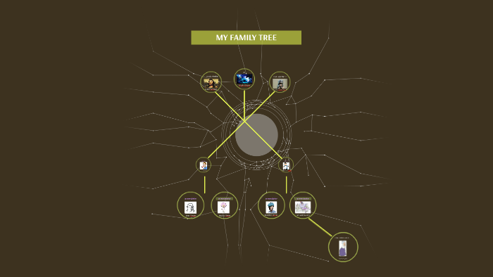 MY FAMILY TREE by Priscila Alarcon on Prezi