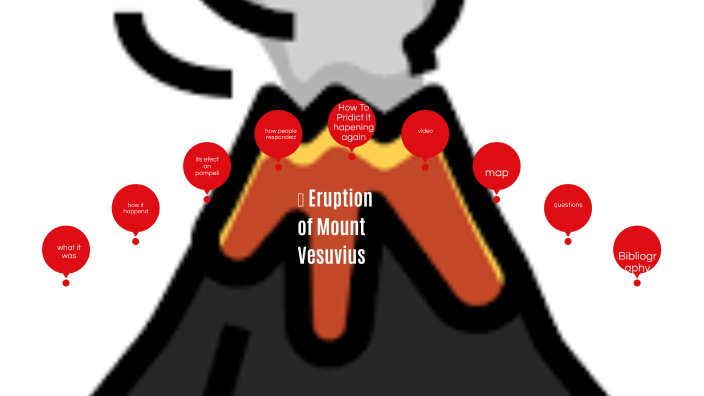 social studies by brownie brown on Prezi