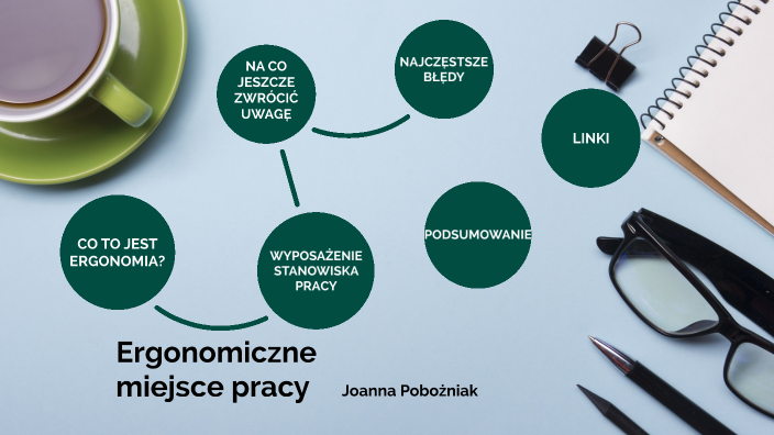 Zasady Ergonomicznej Organizacji Miejsca Pracy By Joanna Pobożniak On Prezi 3302