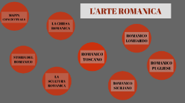 L Arte Romanica By Gabriella Inglese