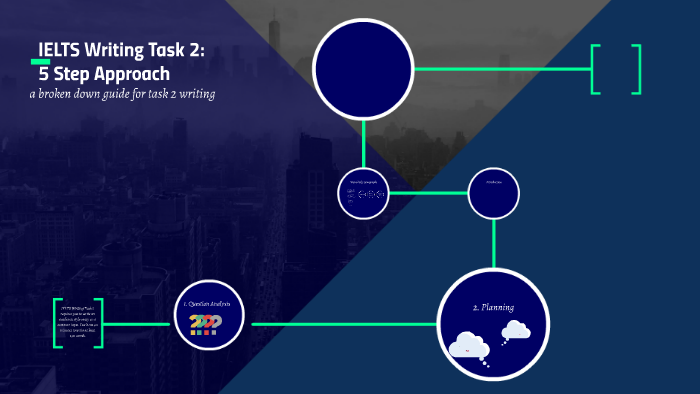 IELTS Writing Task 2: by on Prezi