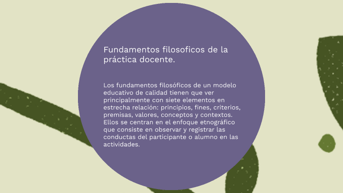 Organizador Gráfico Sobre Los Fundamentos Teóricos Y Filosóficos Y Las ...