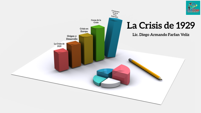 La Crisis De 1929 By Diego Farfan On Prezi