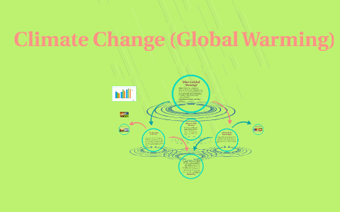 Climate Change (Global Warming) by Mohamed Bah on Prezi