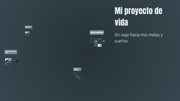Mi proyecto de vida by Amilcar Taipe Aparicio on Prezi