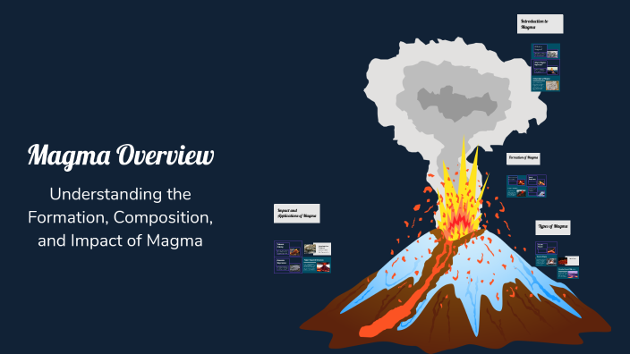 Magma Overview by катя ту on Prezi