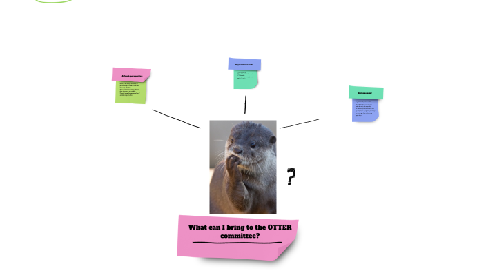 by Jasmine Allen on Prezi