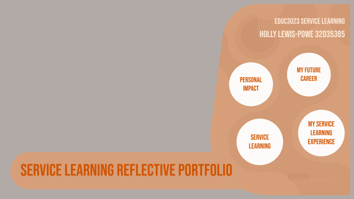 EDUC3023 Service Learning - Reflective Portfolio by Holly Lewis-Powe on ...