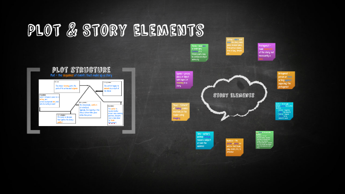 Plot and Story Elements by Ashley Butterworth on Prezi