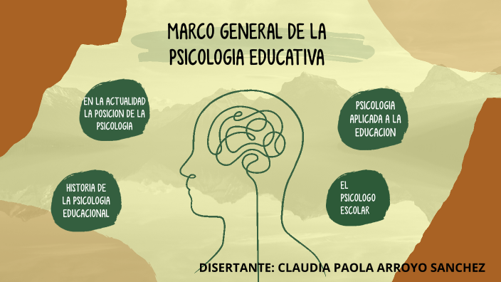 marco general psicologico educacional by Claudia paola Arroyo sanchez