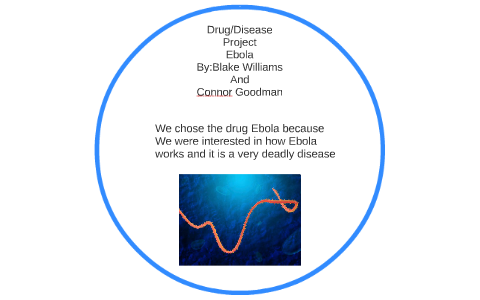 Drug/Disease Project by blake williams on Prezi