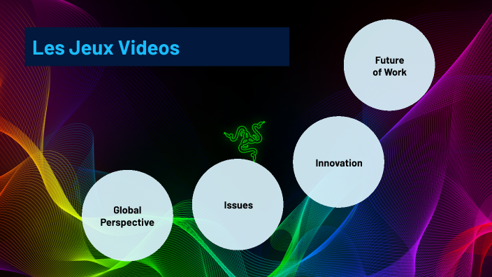 Comment Faire Une Argumentation Sur Les Jeux Video les jeux videos by on Prezi