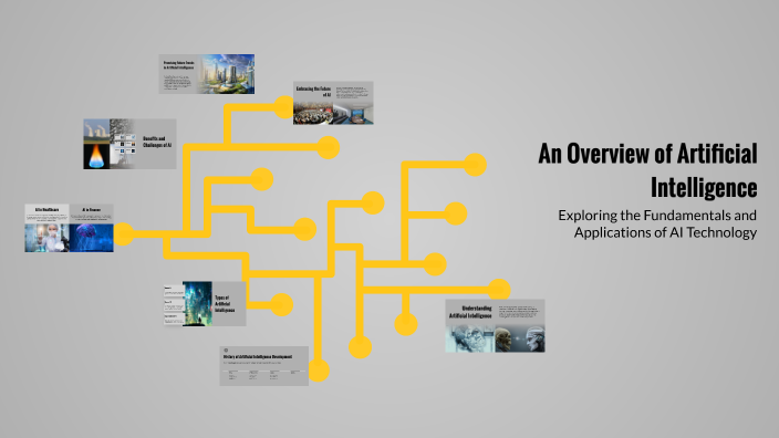 An Overview of Artificial Intelligence by marwa mohamed on Prezi