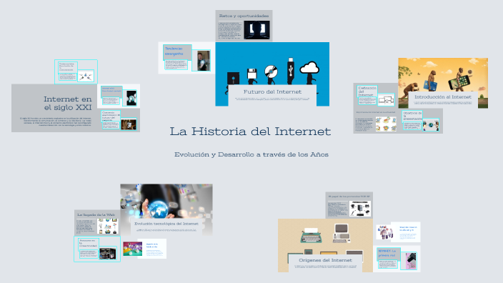 La Historia del Internet by SILVIA ELIZABETH ELIZALDI ROMERO on Prezi