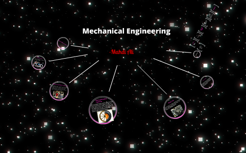 Mechanical Engineering (Speech) by Mahdi Ali on Prezi