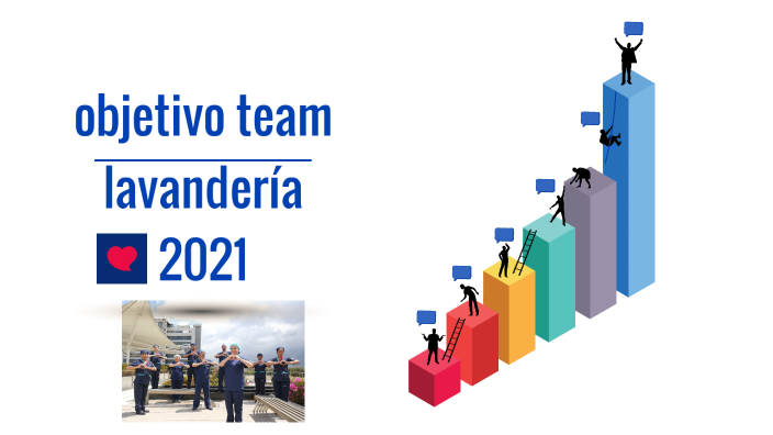 Objetivo lavandería 2021 by OLGA LUCIA RINCON BOHORQUEZ on Prezi