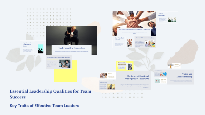 Essential Leadership Qualities for Success by Neel on Prezi