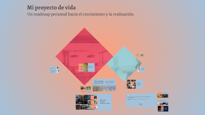 Mi proyecto de vida by Ximena Gómez on Prezi