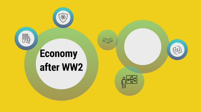 Economy after WW2 by Mihalache Gabriela on Prezi