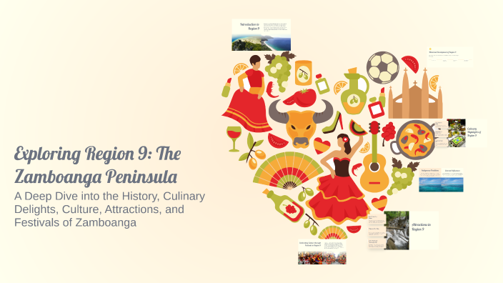 Exploring Region 9: The Zamboanga Peninsula by ericks asenjo on Prezi