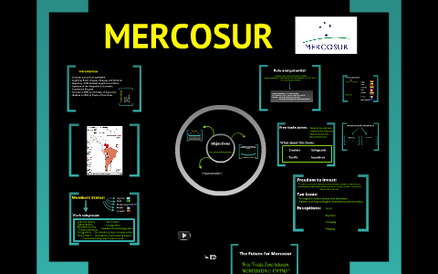 Mercosur Presentation By Pricilia Andurand On Prezi