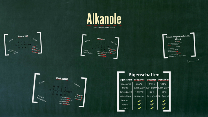 Alkanole by Felicitas Schomburg on Prezi